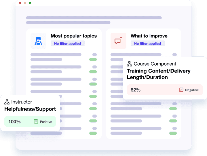 Accurately Analyze and Quantify Student Comments in Minutes 