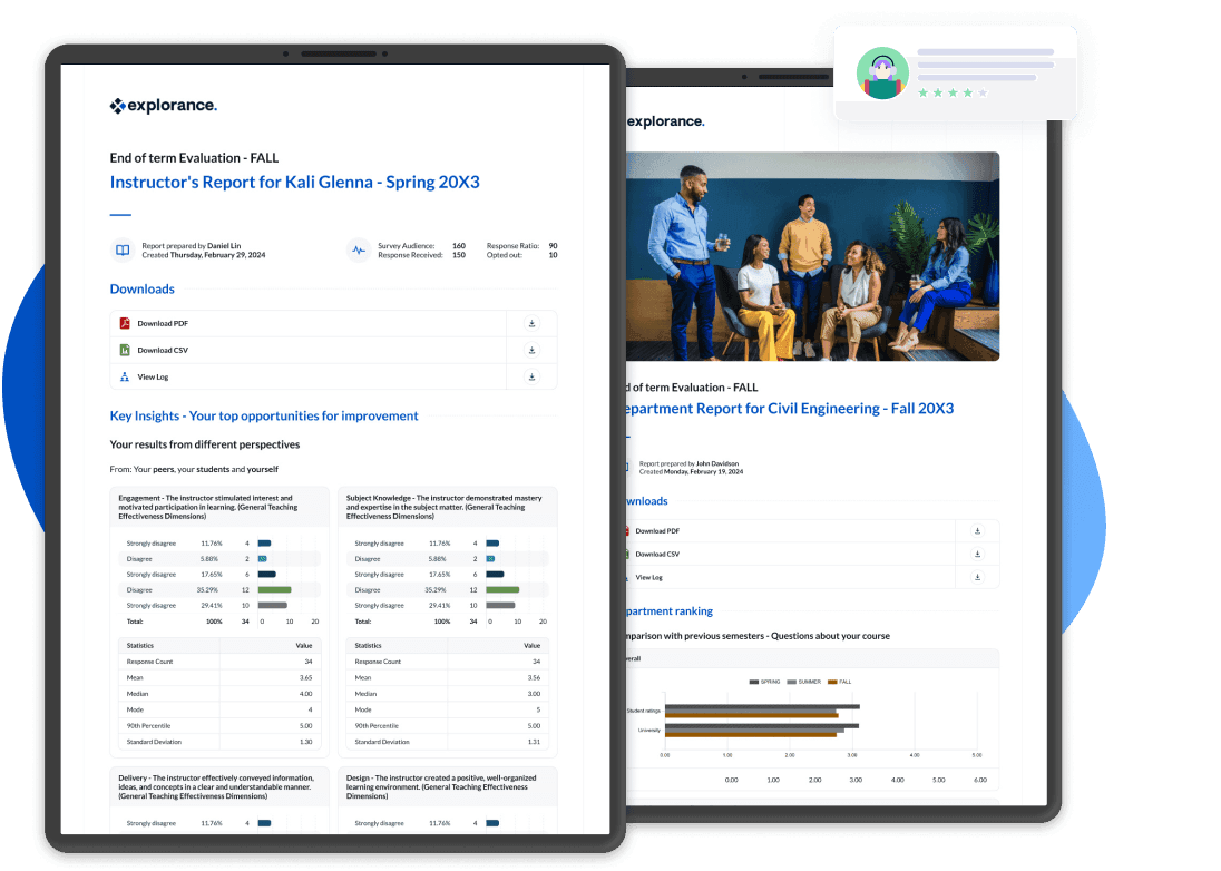 Act at Scale with Role-based Insights