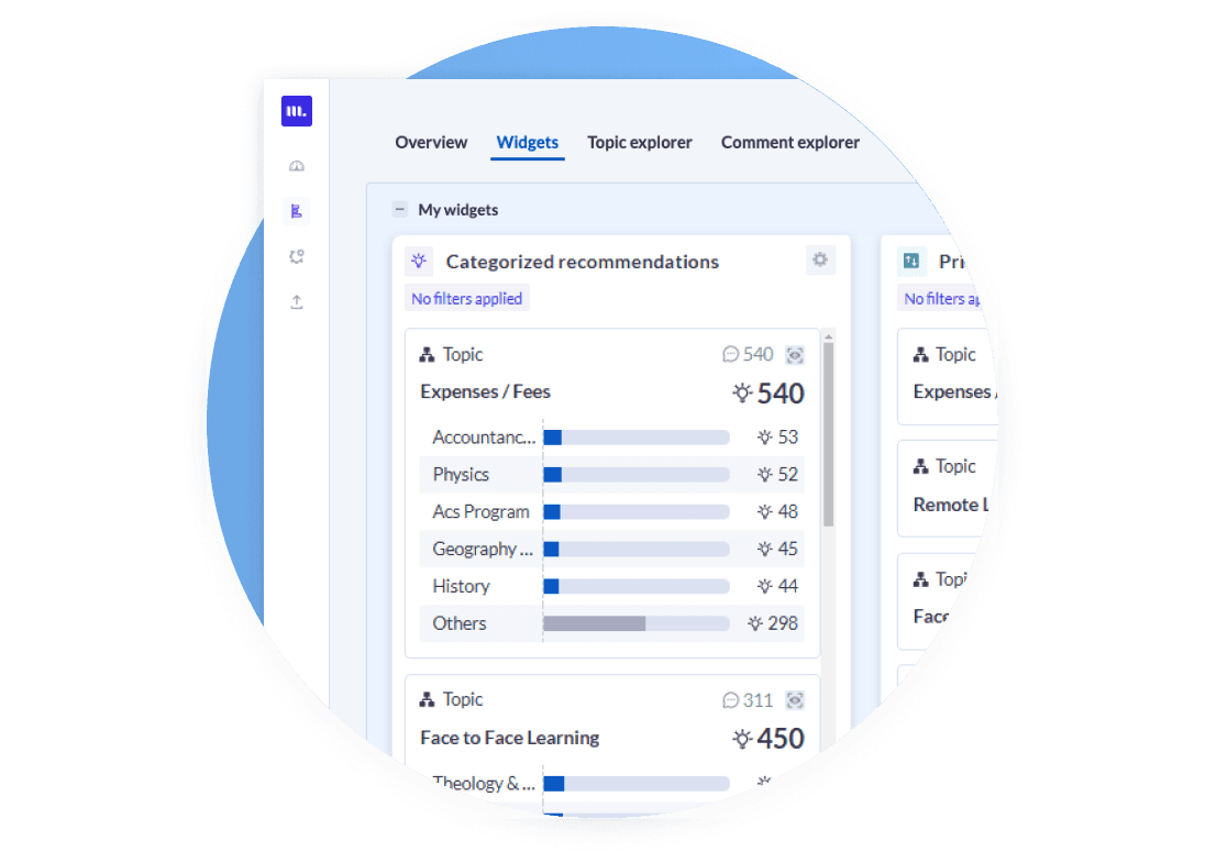 Close the Feedback Loop Quickly and Effectively