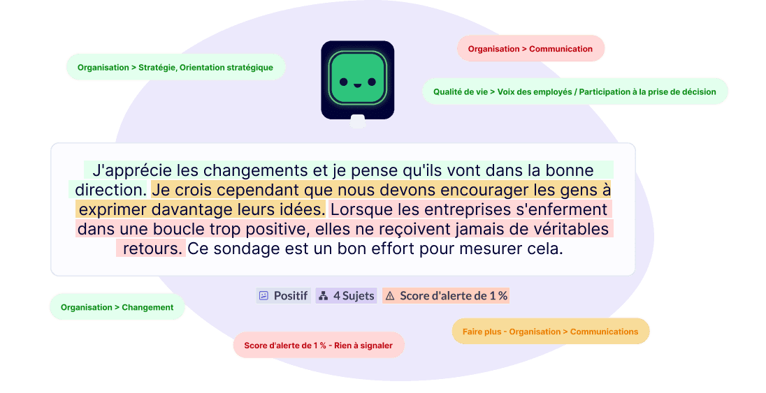 Écouter le feedback obtenu sur les sites et plateformes tiers