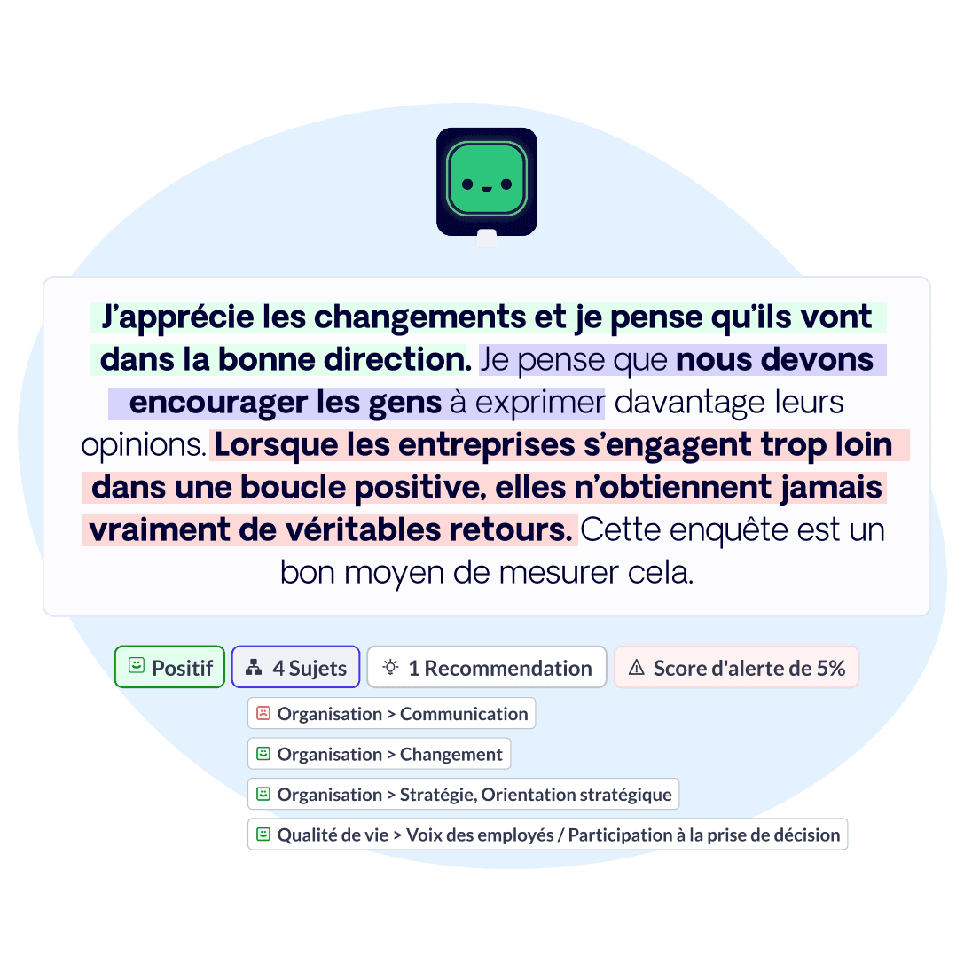 L'expérience des employés