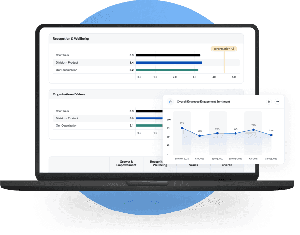 Enhance Employee Feedback